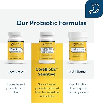 التغذية المحفوظة CoreBiotic Sensitive - البروبيوتيك النباتي لنظام غذائي منخفض FODMAP - المكمل البروبيوتيك القائم على الأبواغ لدعم الميكروبيوم وصحة الأمعاء - السلالات المحفوظة ( 60 كبسولة )