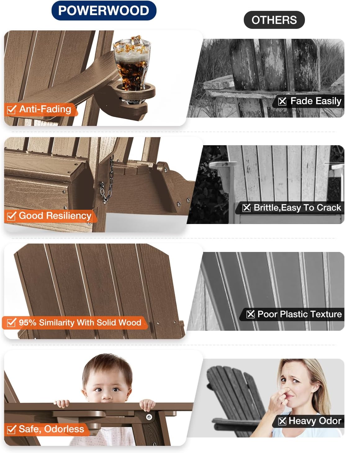 Adirondack Chair with Cup Holder: Folding Adirondack Chairs Plastic HDPE Material Furniture - Composite Fire Pit Chairs Foldable for Outdoor/Backyard/Garden/Lawn/Deck/Porch/Patio