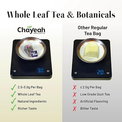 Miniatura 3 de CHAYEAH, Colección de té premium, caja de regalo de bolsa de té de hojas sueltas, verde surtido, negro, oolong, pu'erh y té de hierbas (16 sobres de