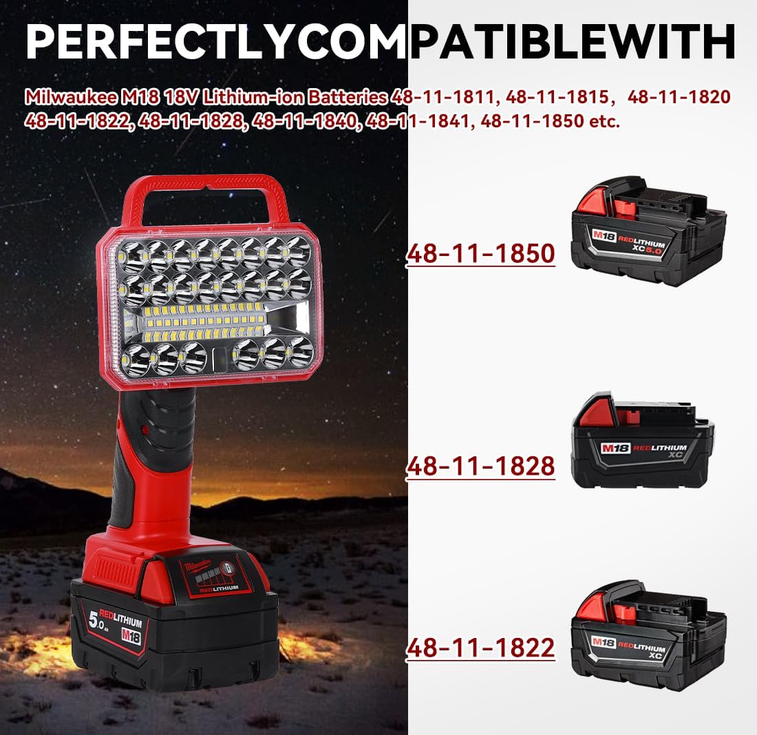 18W Cordless 2000LM LED Flashlight for Milwaukee M18 18V Li-Ion Battery, Work Light with USB Charging Port for Camping, Hiking, Job Site, Indoor & Outdoor Use