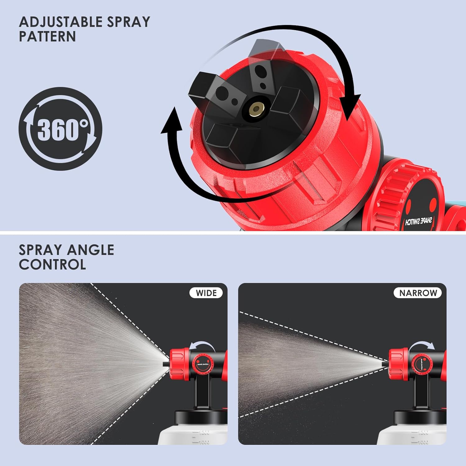 Diagram showing the 360-degree adjustable spray pattern and spray angle control for wide and narrow spray.