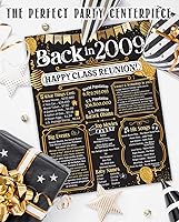 Vista 348 de Lone Star Art 66ª Reunión de Graduados (Sesenta y seis) Decoración en Oro - Recordando El Año - Clase de 1959 - Póster Sin Marco de 11x14 - Globos