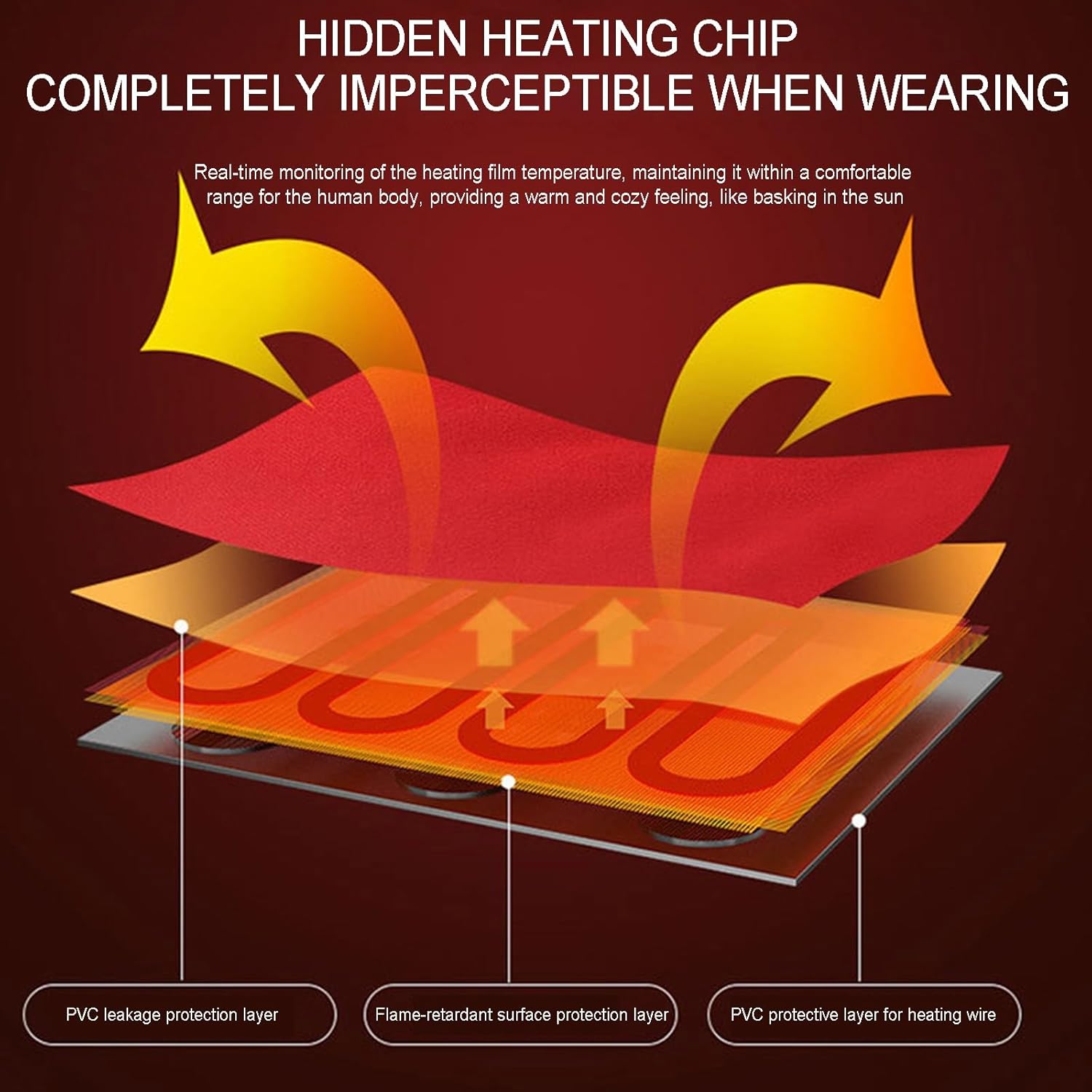 Heated Socks Rechargeable,Heated Ski Socks with Remote Control,3 Heating Levels,5000mAh Battery Powered,Foot Warmer for Cold Weather Hunting Hiking Fishing Cycling