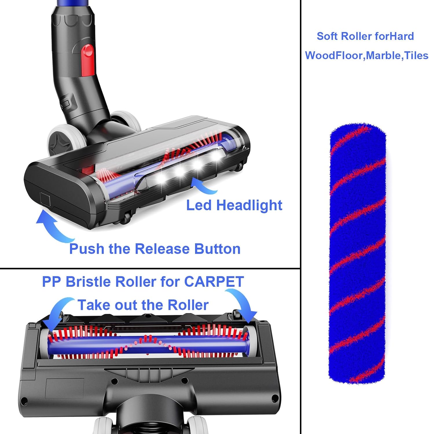 Updated Motorized Nozzle with Headlights for Dyson V7 V8 Vacuum Cleaners, Motorhead Brush Attachment for HardWood Floor or Carpet Cleaning,Replacement Soft Roller Head for Dyson V7 Series