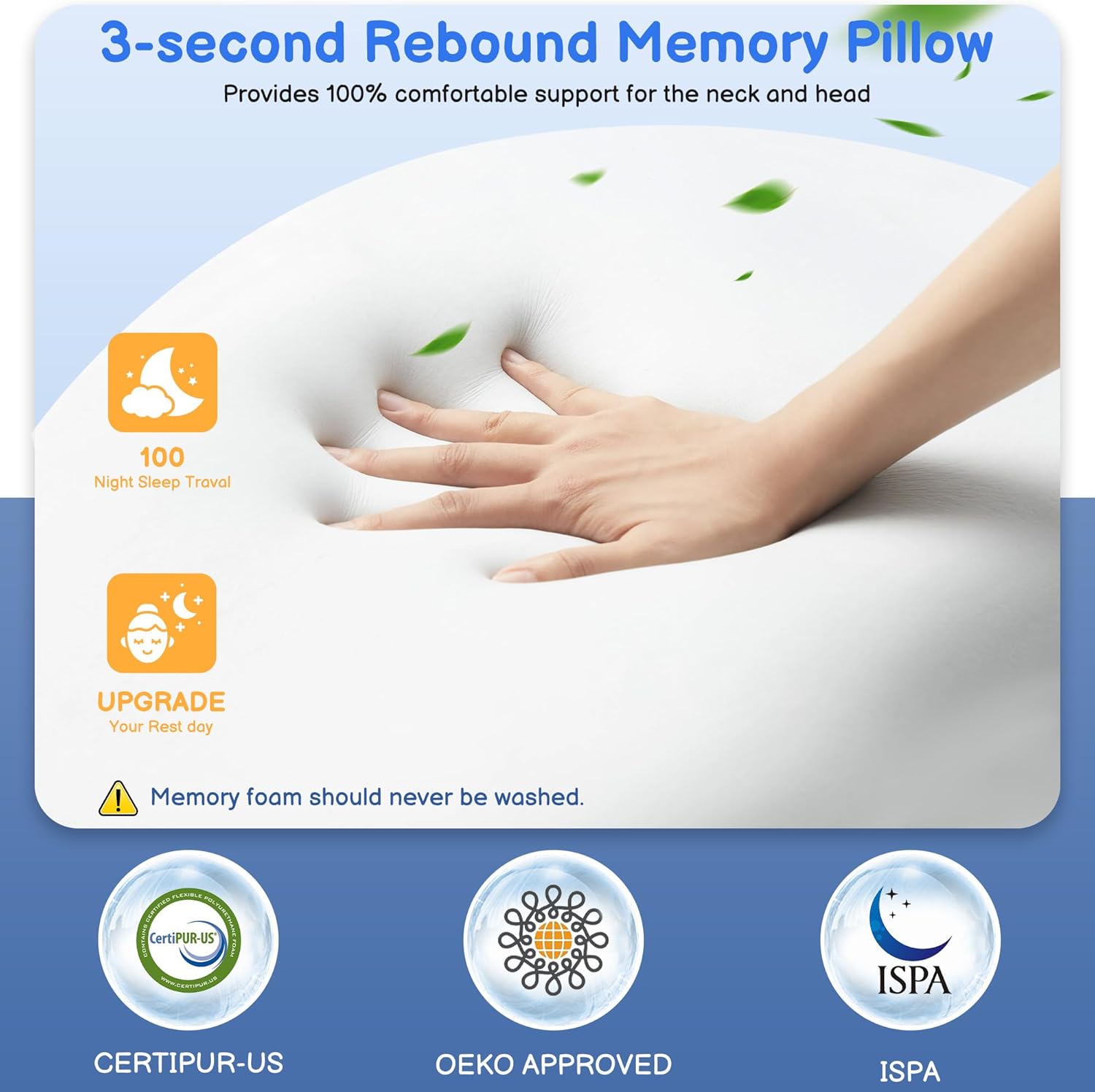 Side Sleeper Pillow with Arm Holes -arm Pillow Ergonomic Pillow for Cervical, Neck, Shoulder & Rotator Cuff Pain Relief - ldeal for Side Sleepers Blue