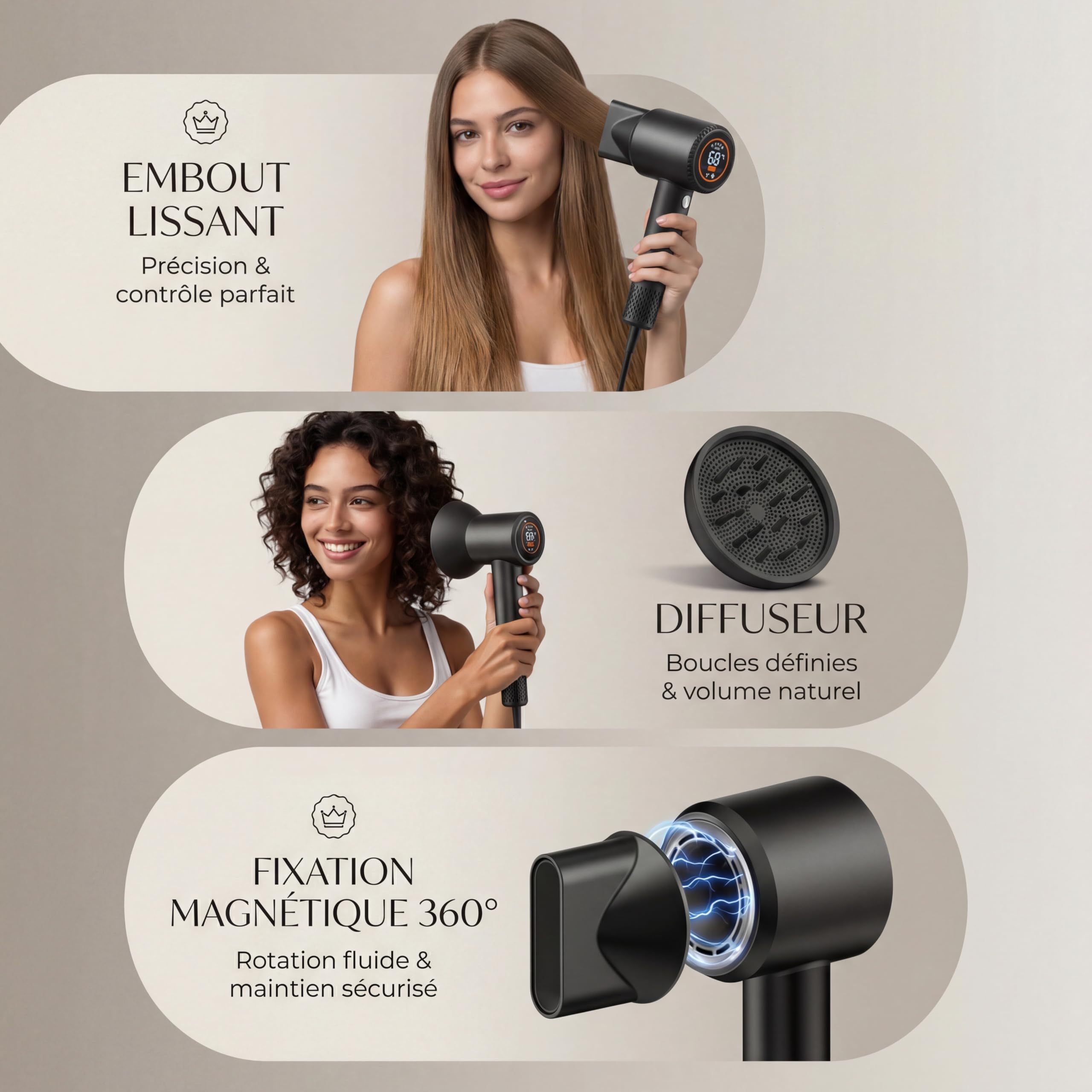 Sèche Cheveux Ionique Professionnel, Moteur Haute Vitesse 110 000 tr/min, Séchage Rapide, 300 Millions Ions Négatifs, 59 dB Silencieux, Léger 348 g, Contrôle Température, Diffuseur Magnétique