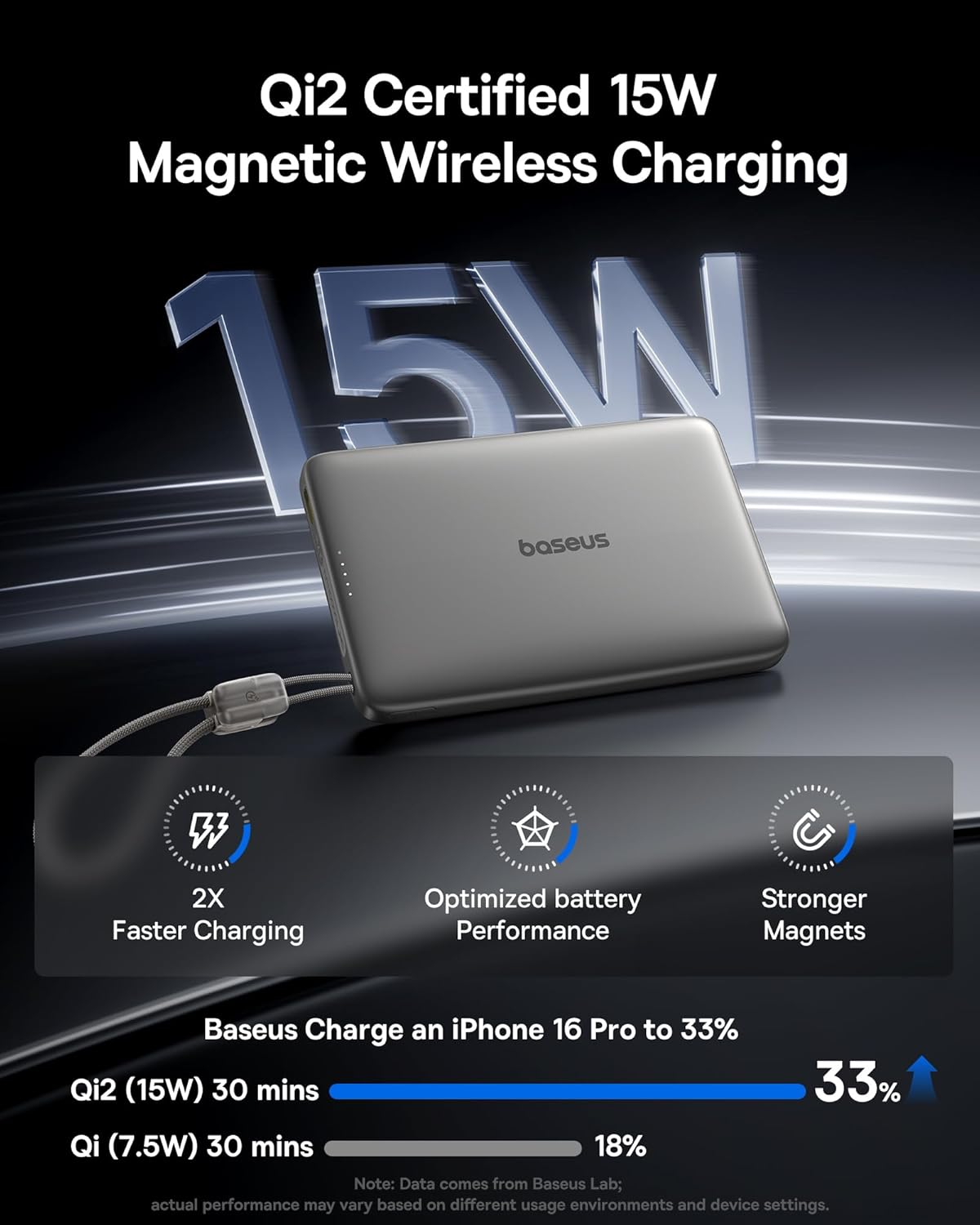 Baseus Picogo Qi2 15W Magsafe Portable Charger, 0.5" Ultra Slim 10000mAh Wireless Power Bank with 27W Built-in USB-C Cable, Magnetic Battery Pack for iPhone 17 Pro Max/17 Pro/Air/16/15/14/13/12