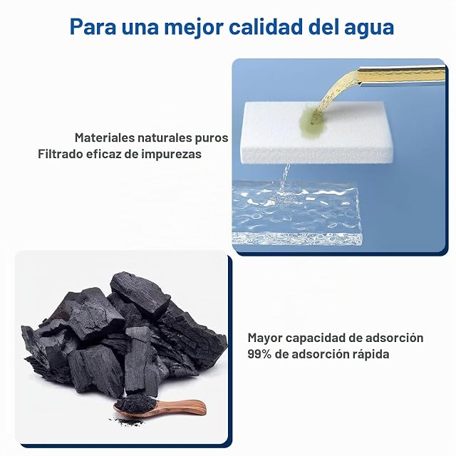Foto 4 de 6 de Filtro para TOMXCUTE Fuente de Gato Acero Inoxidable, 16 Piezas Filtro de carbón y 8 Piezas Esponja prefiltro