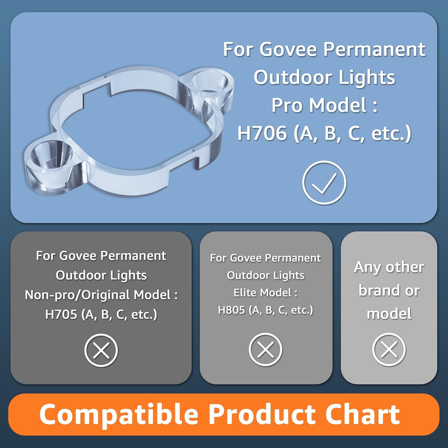 60 PCS Mounting Brackets Compatible with Govee Pro Outdoor Lights, Light Clips for Govee H706A H806A Outdoor Lights, Light Clamp Replaces 3M Adhesive for 100FT - Clear