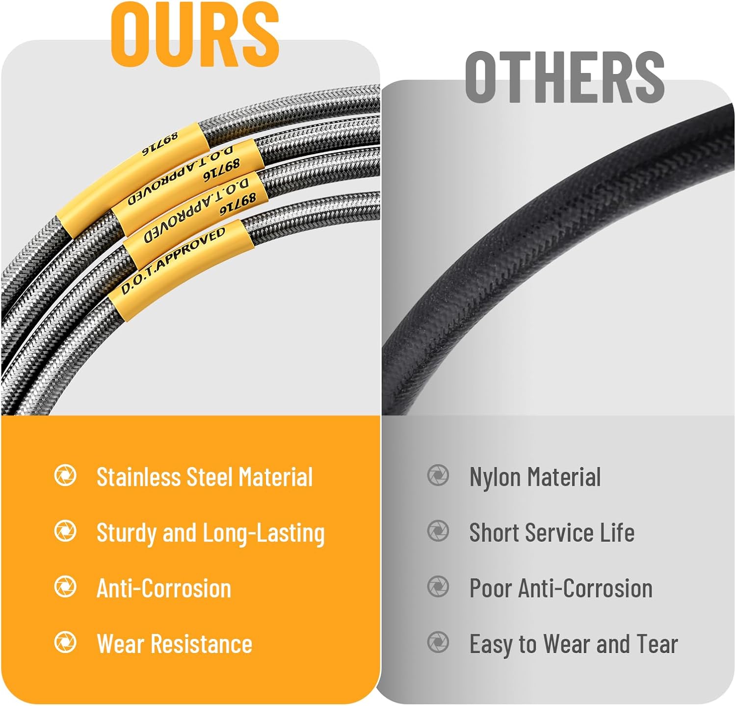 4PCS Stainless Steel Brake Lines 89716, Front & Rear Extended Braided Brake Line Kit Compatible with Jeep Wrangler JK 2007-2018 for 4"-6" Lift