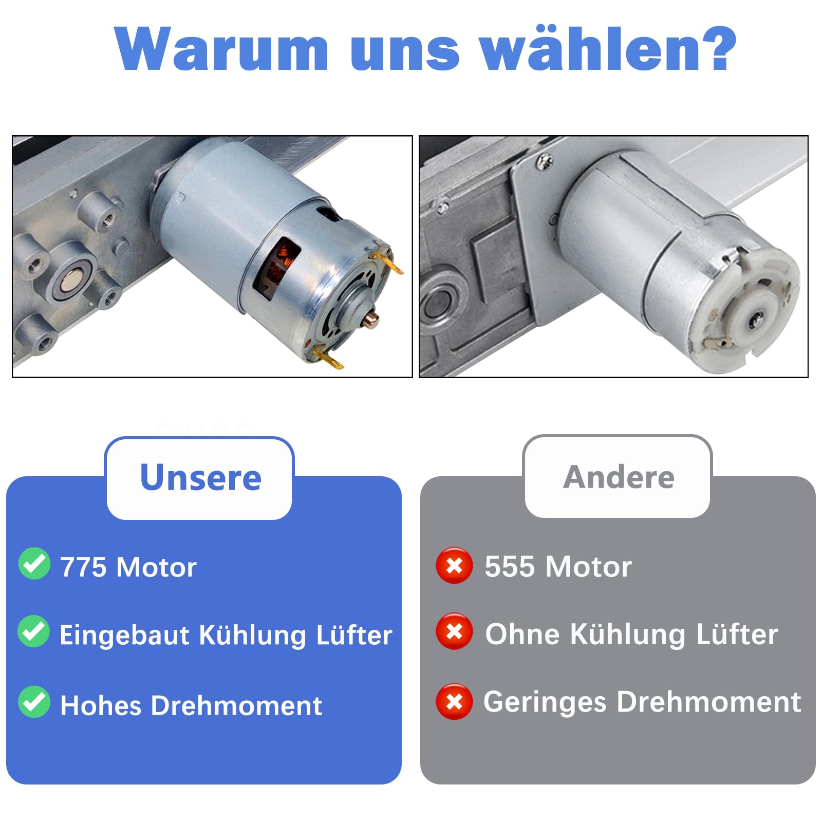 Hubkolbenmotor Linearaktuator DC 24V DIY Motor Hub 3cm-15cm 120rpm mit Drehzahlregler und Ende Verbinder