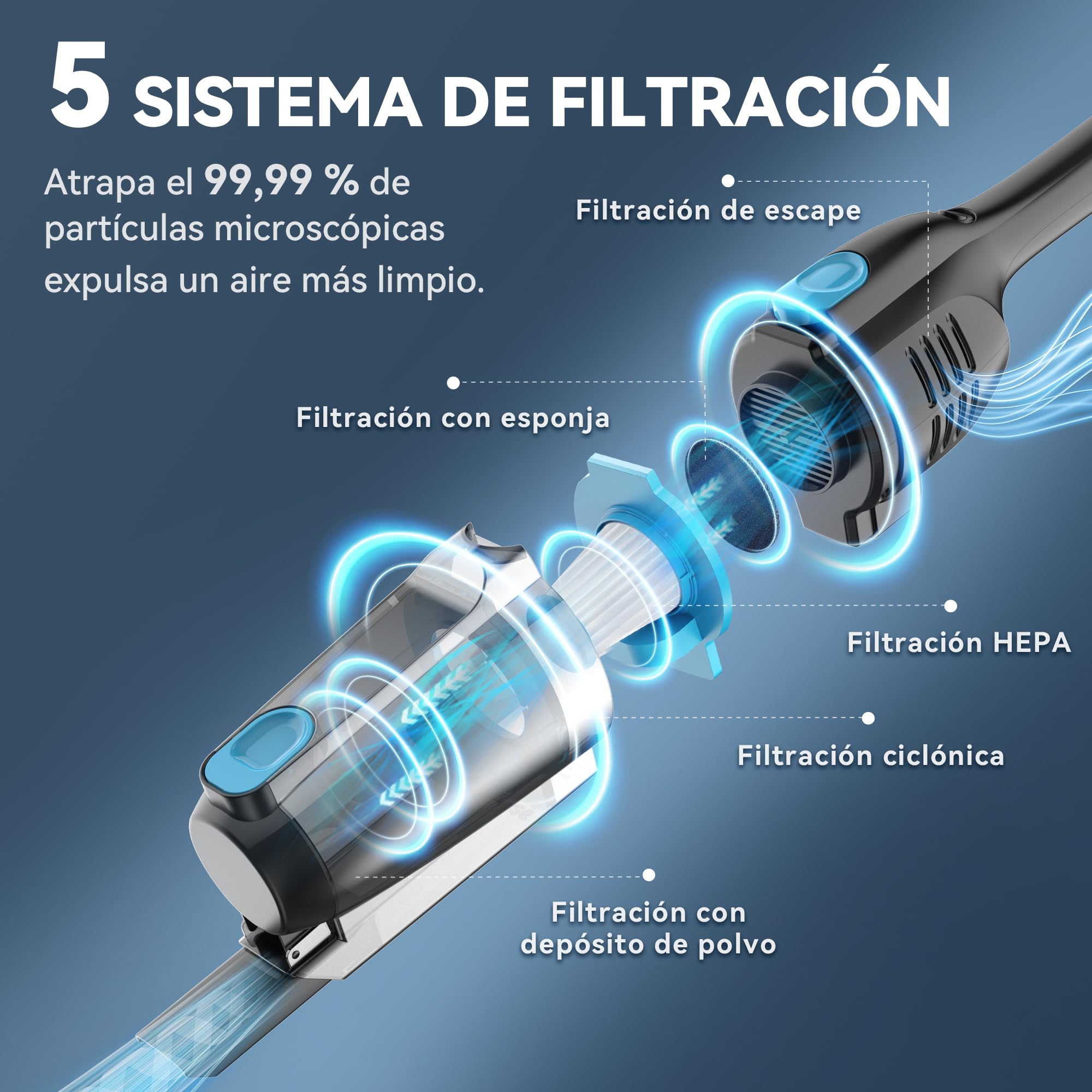 Aspiradora con Cable, Aspiradora Escoba con Cable Potente 20Kpa 600W, 3 en 1 Aspirador de Mano con 5m Cable, Aspirador Vertical Ligero Anti-Enredos para Alfombras de Pelo de Mascotas Pisos Duros