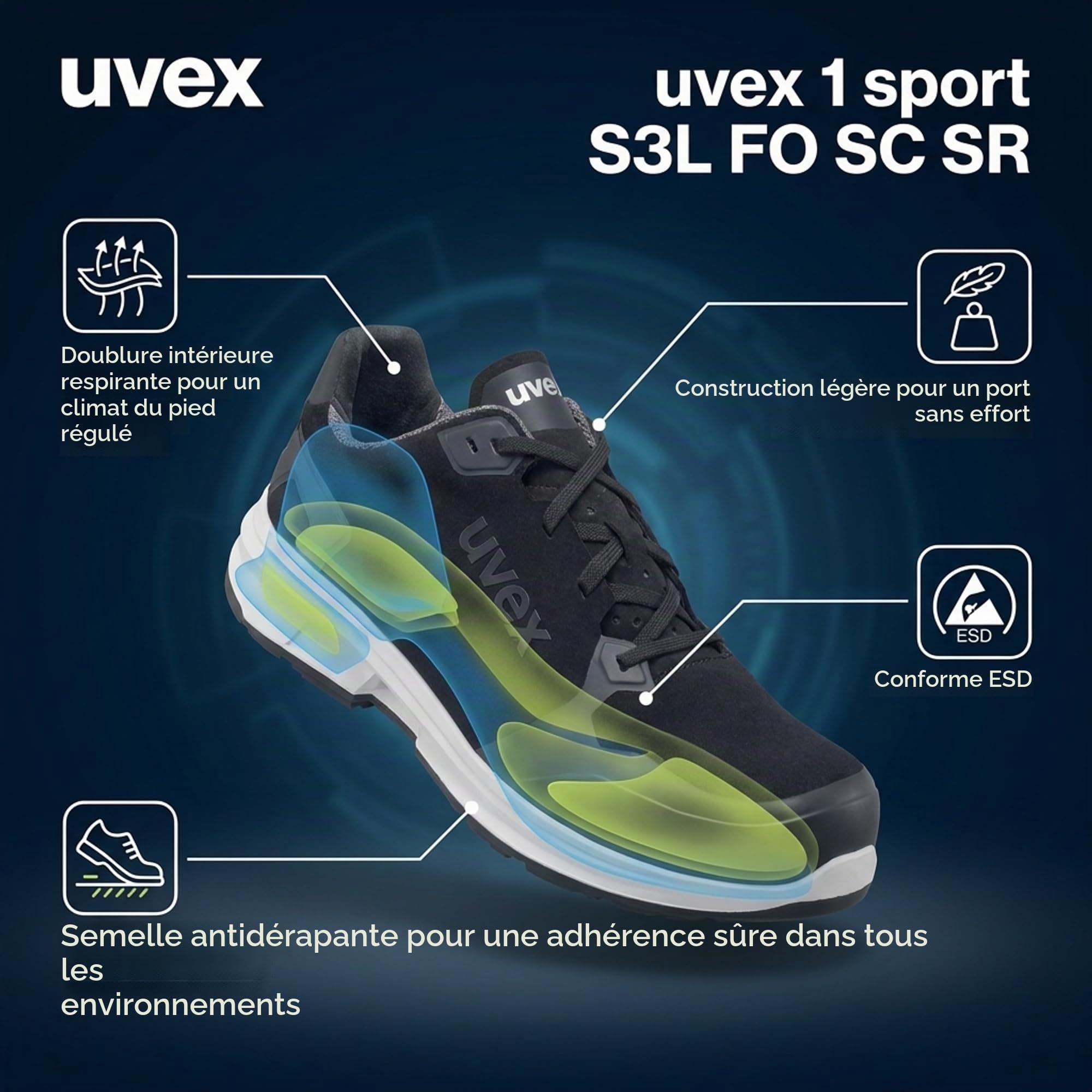 Uvex 1 Sport - Chaussures de Travail pour Hommes S3 SRC ESD - Baskets Légères de Sécurité avec Embout - Velours - Noir