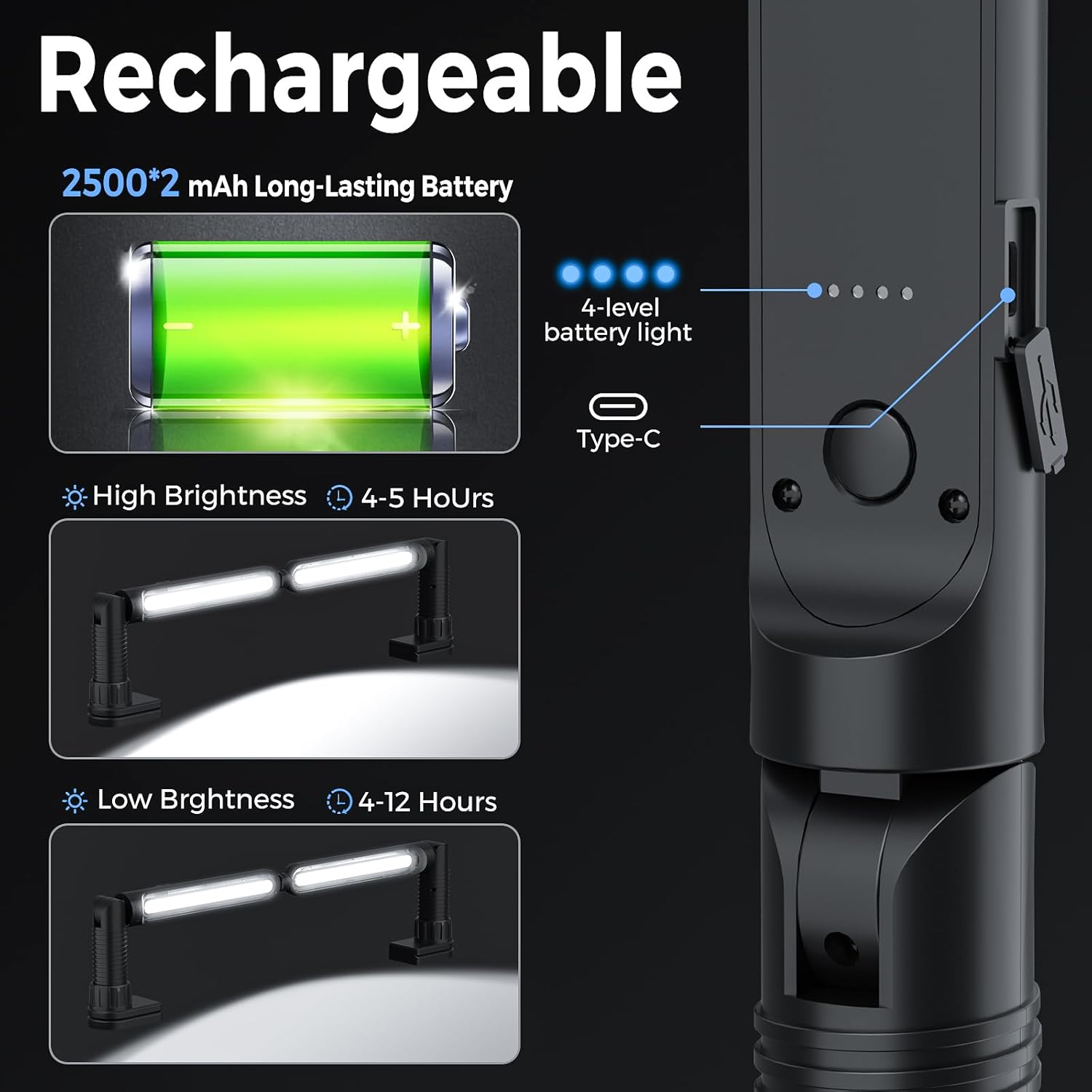 Work Light for Mechanic 3200LM LED 5000mAh Rechargeable Magnetic Light Bar with Hooks, Underhood Work Lights for Car Repairing, Inspection, Garage, Workshop, Emergency - 2-Pack