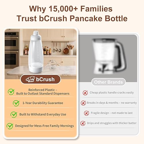 Miniatura 4 de Dispensador de masa para panqueques con bolas de licuadora, equipado con espátula de silicona, botella mezcladora de panqueques, botella exprimidora