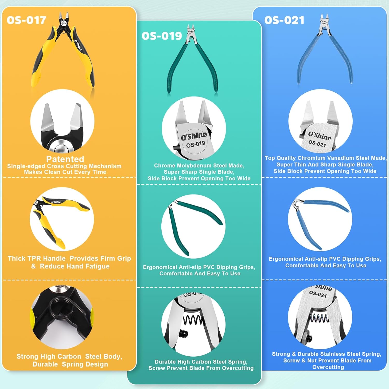 O’Shine Advanced Single-edged Sprue Cutter, Single Blade Gunpla Gundam Model Nippers And Hobby Model Clippers, Sharp Model Snips For Plastic Models, A Plastic Sheath And A Leather Sheath Included