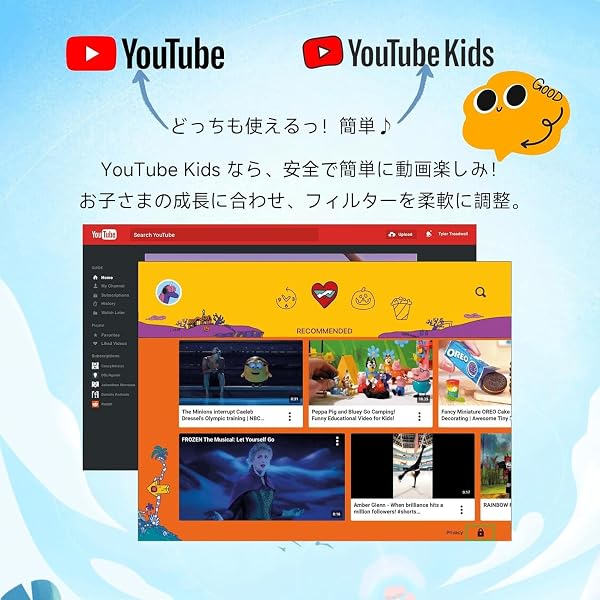 【新生活 Final 先行セール】ECOPAD キッズタブレット Wi-Fiモデル 10.1インチ 専用子供モード 対象年齢6歳から RAM 24GB/ROM 64GB 1.8Ghz 目に優しいディスプレイ 動画視聴なら最長9時間 YouTube Kids 数千点のキッズコンテンツが使い放題&キッズスペース 顔認識/GPS/TypeC急速充電 誕生日プレゼント クリスマス 卒業 -紫色 - 5