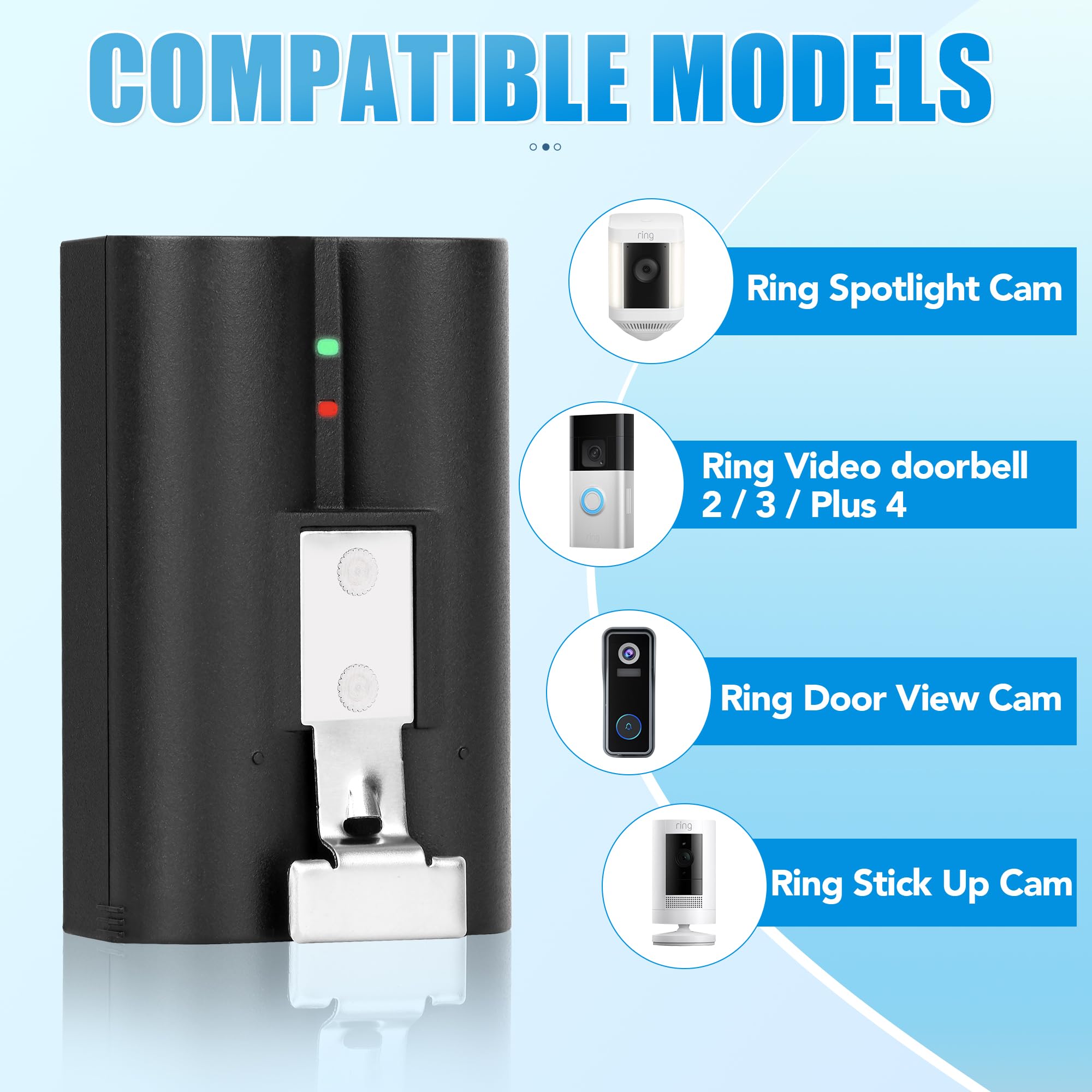 Batteria di ricambio da 7200 mAh per anello, confezione da 2 batterie ricaricabili a sgancio rapido V4 con stazione di ricarica display a LED per fotocamera ad anello 2/3/4, faretto e stick up cam