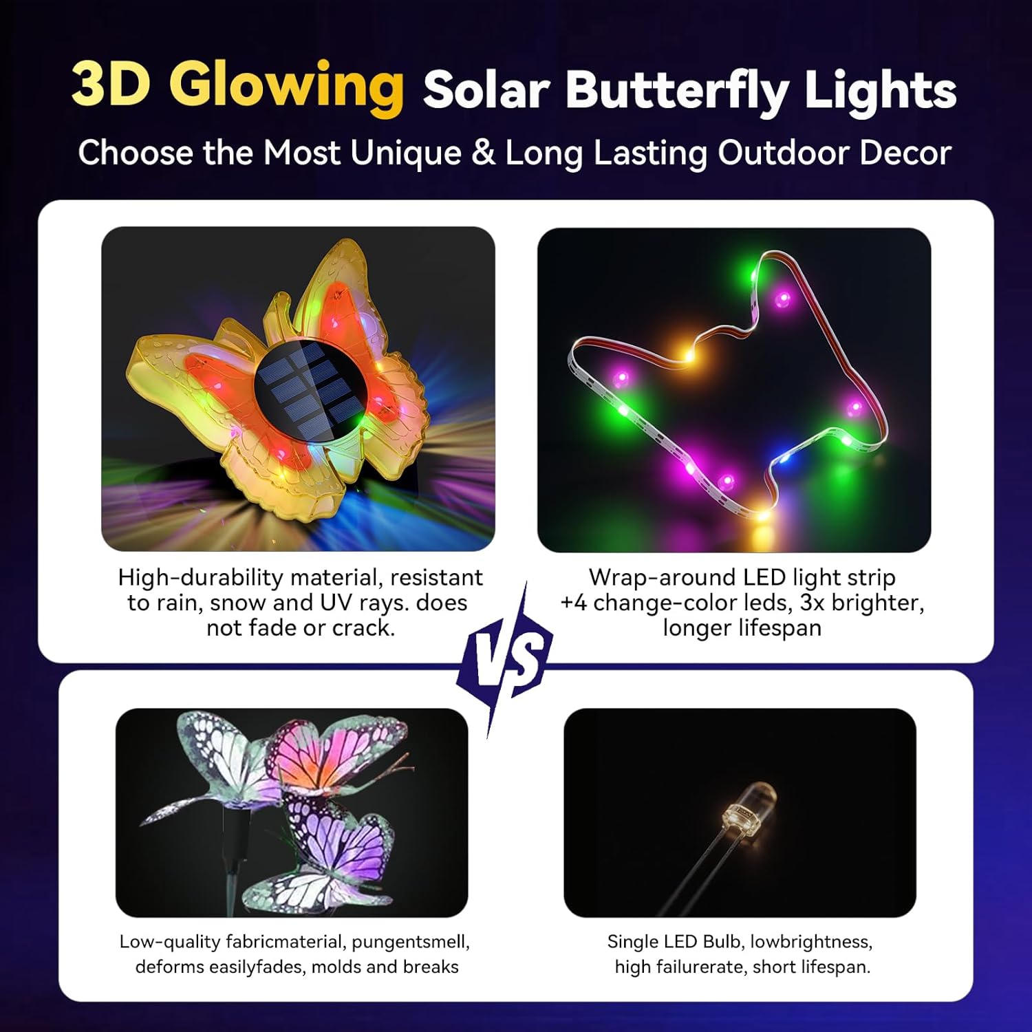Solar Butterfly Lights Outdoor-Color-Changing 3D Glow-2-in-1 Wall & Ground-Butterfly Lights for Outside-Waterproof Garden Decorations for Patio Lawn Yard Fence Backyard Decor (6 Pack)