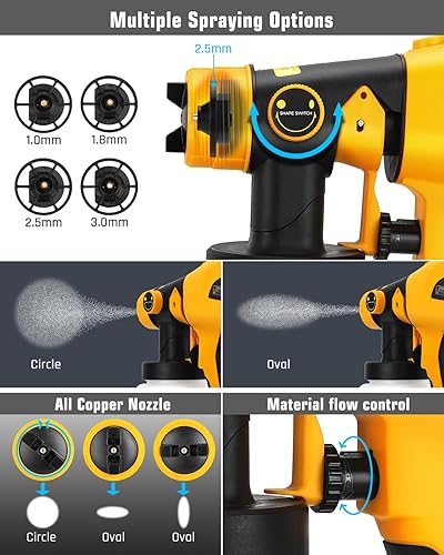 Miniatura 10 de Pulverizador de pintura inalámbrico para batería Makita LXT de 18 V, pistola pulverizadora de pintura HVLP de 200 W con motor sin escobillas para