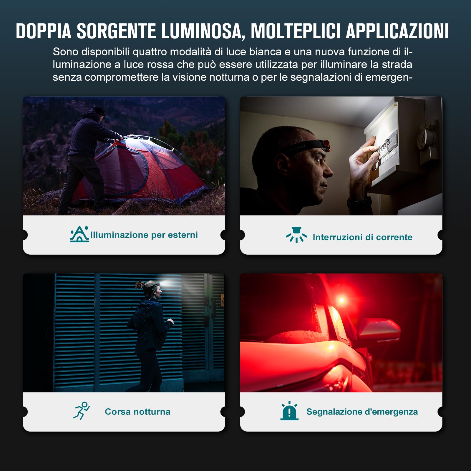 OLIGHT Perun 2 mini Lampada Frontale LED 1100 Lumen Torcia Elettrica Ricaricabile 5 Livelli di luminosità, Regolabile a 180° per Corsa, Jogging, Campeggio, le segnalazioni di emergenza (Arancione)