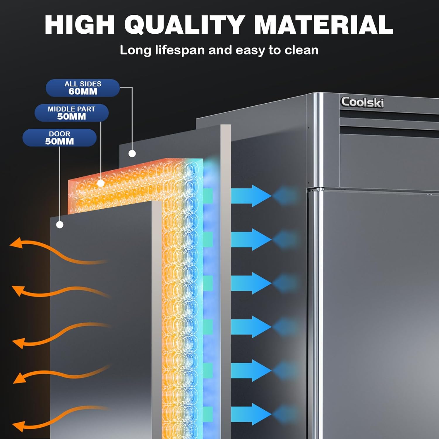 Coolski 3 Door Commercial Refrigerator 82"W 72 Cu.ft Reach-in Stainless Steel Upright Commercial Refrigerator for Restuarant, Bar, Shop, Garage