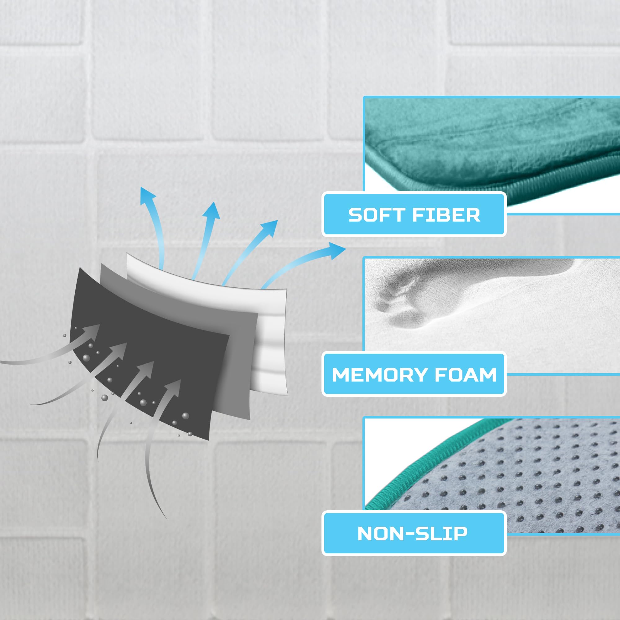 Juego de 5 alfombras de baño de espuma viscoelástica, suaves y cómodas, antideslizantes, gruesas, absorbentes, lavables a máquina, color verde azulado aguamarina