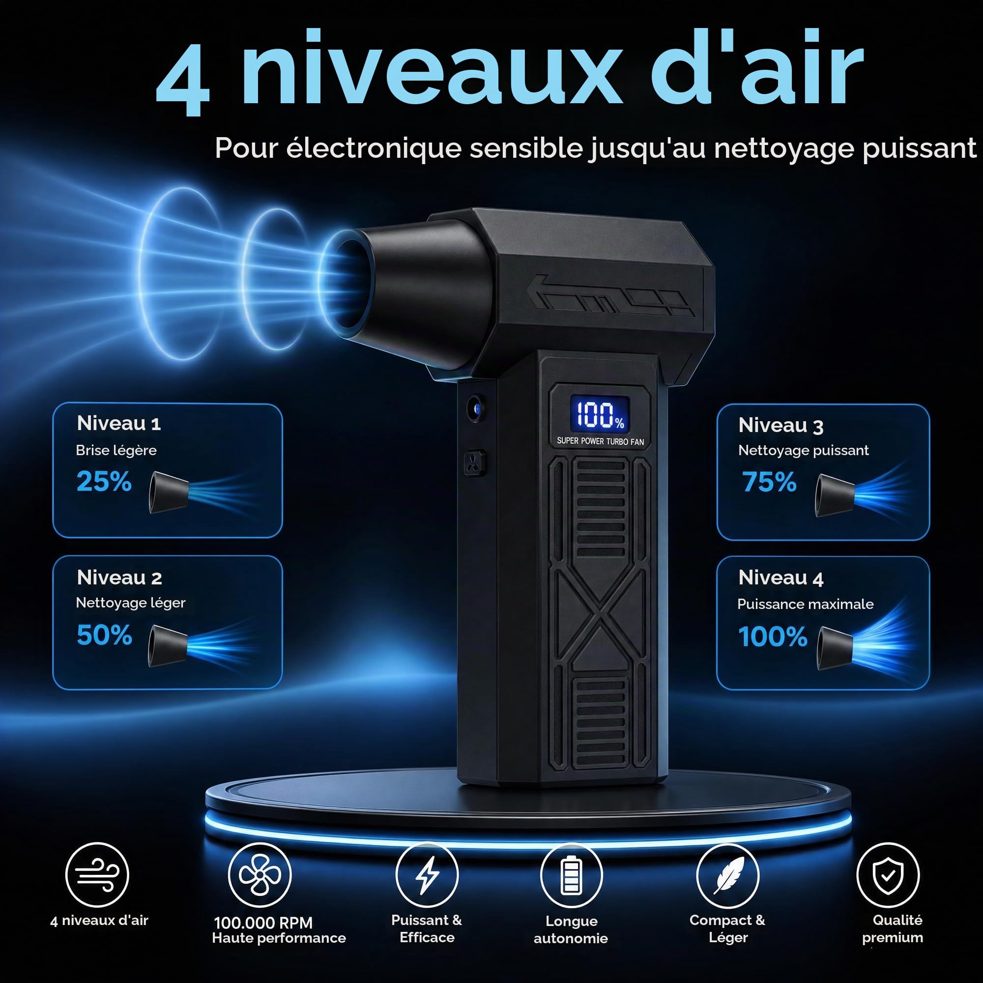 Souffleur d’Air Électrique 120000 tr/min