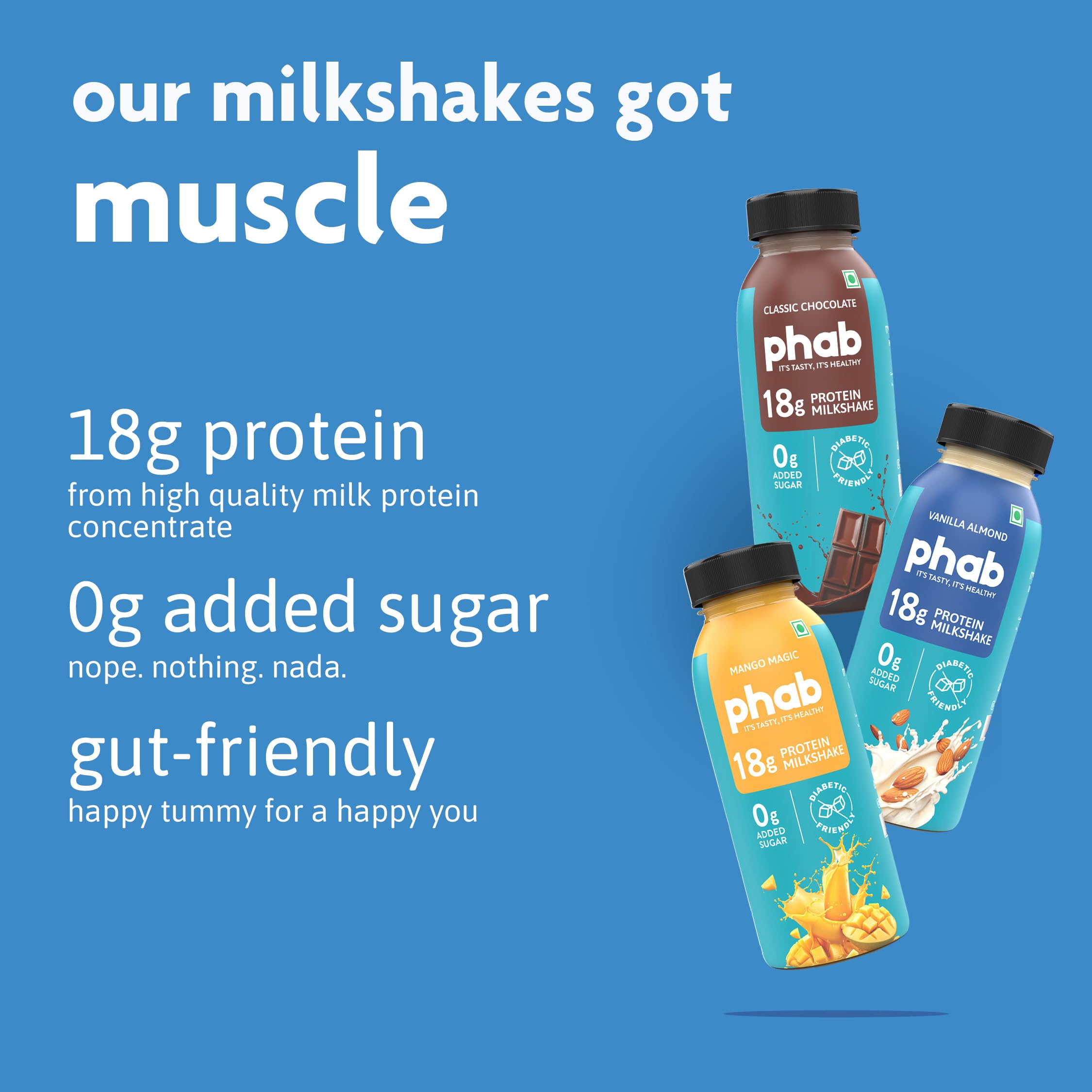 Phab Protein Milkshakes with 18g Protein & No Added Sugar | Gluten-Free & Gut-Friendly, Trans Fat Free | Rich Source of Fibre & Pre-biotics | Healthy & Delicious (200ml, Pack of 6) | Variety Pack 2