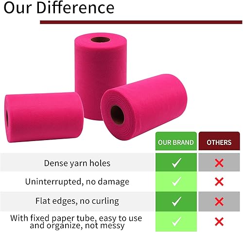 Miniatura 153 de Rollos de tela de tul rojo de 6 pulgadas por 100 yardas (300 pies), carrete de tela, cinta de tul para envoltura de regalos de Navidad, lazo de tutú