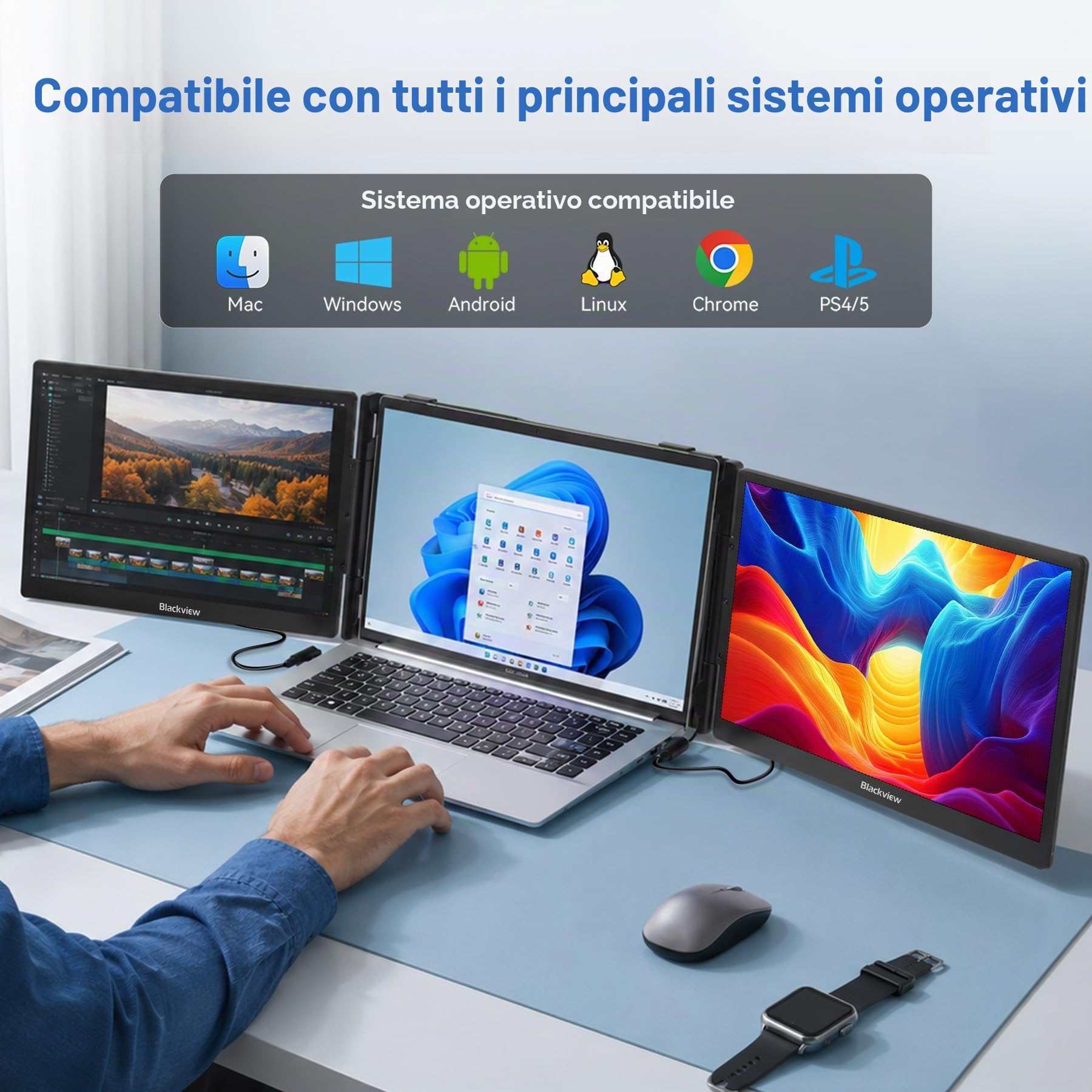 Blackview DCM5 Monitor Portatile per Laptop, 14" FHD 1080P Doppio Schermo