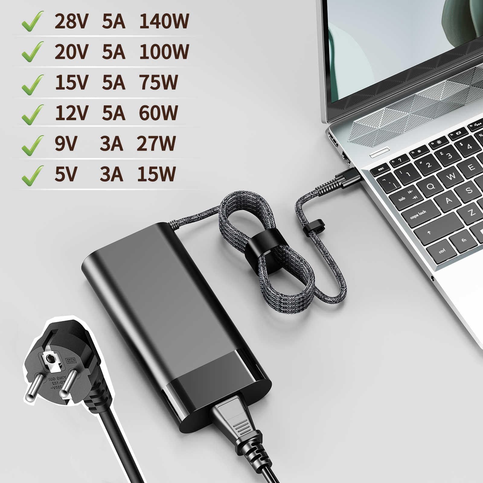 Alimentatore di rete USB-C da 140 W, 28 V, 5 A, compatibile con HP Spectre x360 2 in 1 16-aa0097nr, Omen Transcend 14 14-fb0013dx, 14-fb0097nr, TPN-LA29, N22282-01, TPN-DA29 , PA-114 Adattatore di