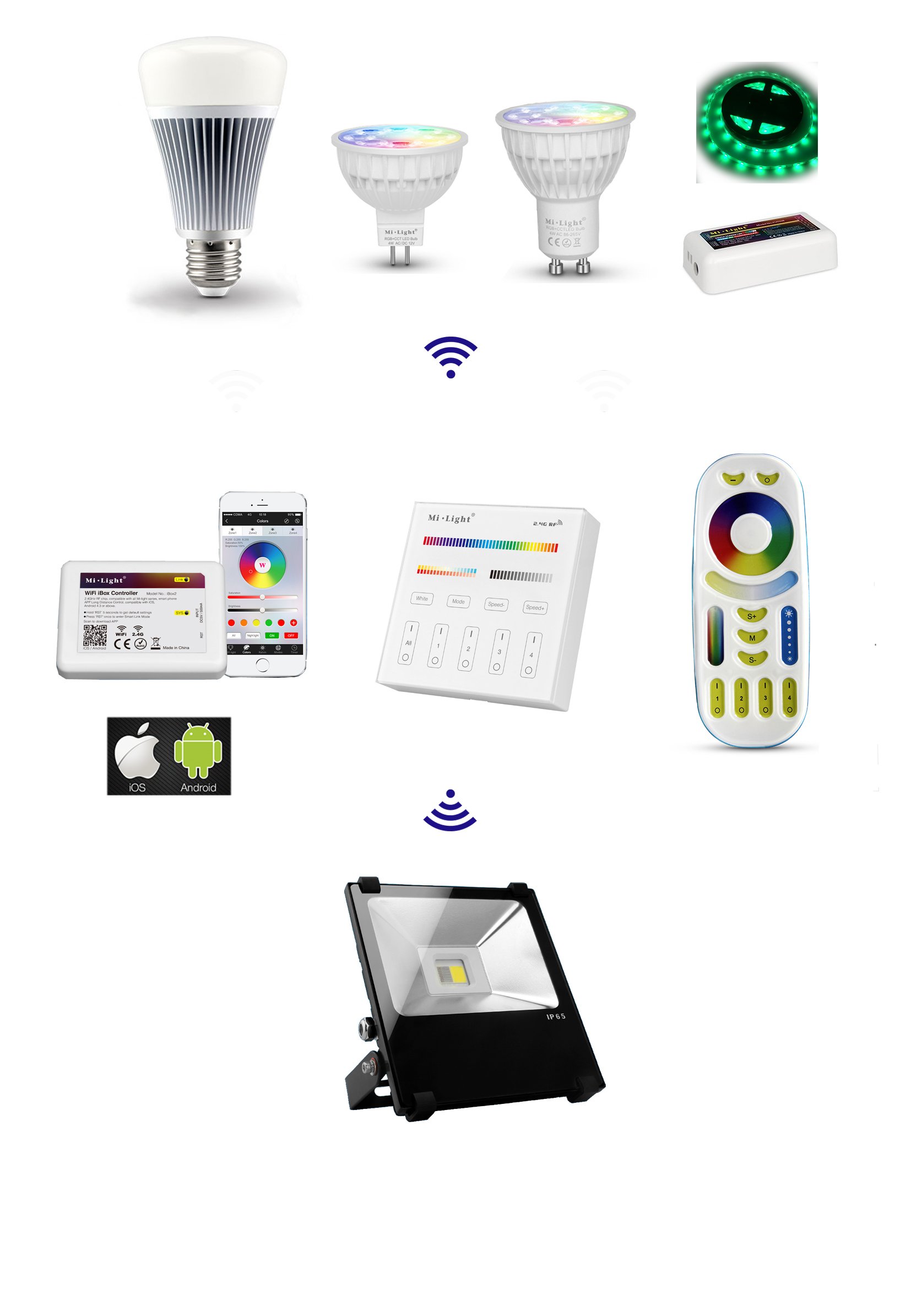 LIGHTEU®, 4x 4W GU10 RGB + CCT LED Cambio de color de foco y CCT WW CW Temperatura ajustable, luz Mi original, bombilla con control remoto de 4 zonas (4x FUT103 + FUT092)