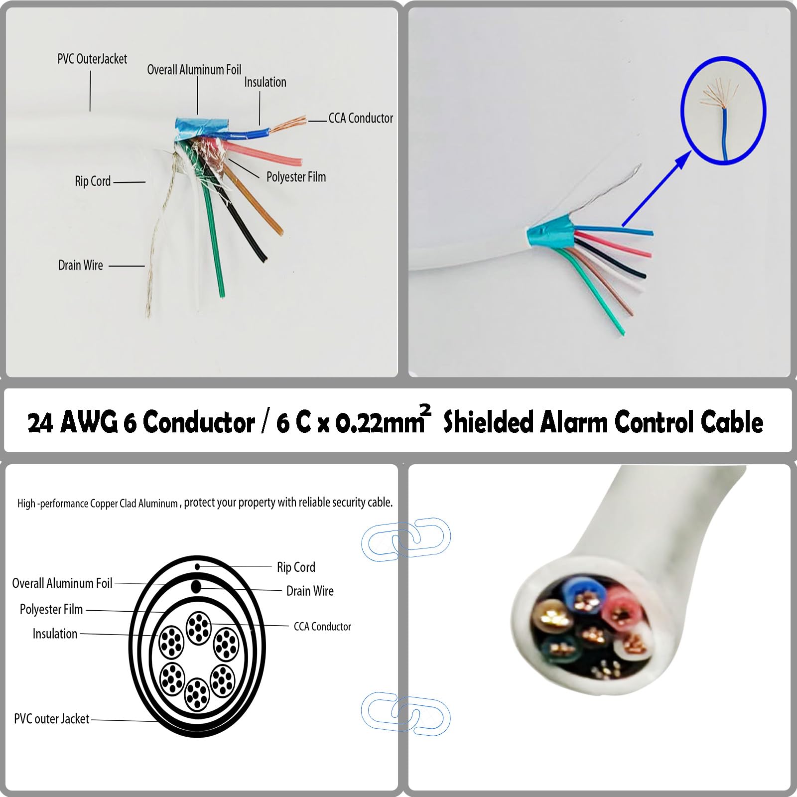 Cable de alarma blindado, 6 C x 0,22 m², cable de alarma CCA, cable de control de alarma, cable de seguridad, aluminio recubierto de cobre, para estación antirrobo de fuego/sonido, cable de seguridad