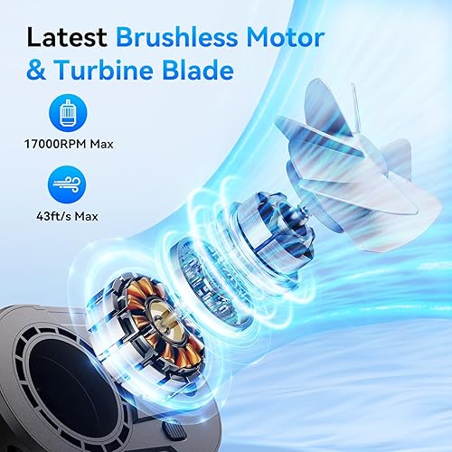 Miniatura 3 de Batería dual Ventilador de cintura portátil AI de próxima generación con clip de 24000 mAh, tiempo de funcionamiento máximo de 80 horas, 17000 rpm,