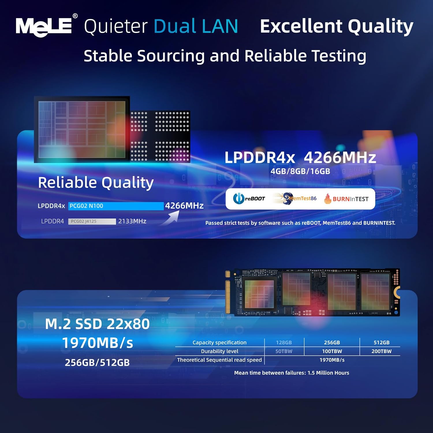 MeLE QuieterDL Fanless Mini PC 2.5Gb Dual LAN Alder Lake N100(up to 3.4GHz) 4GB DDR4 128GB ROM Windows 11 Home Micro PC Small Form Factor PC USB-C HDMI2.0+DP1.4 Triple Display Desktop Computers - Image 4