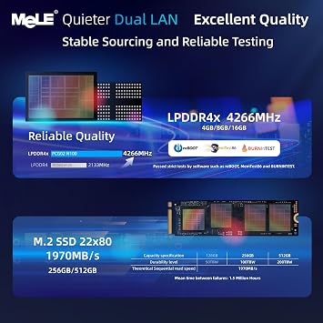 MeLE QuieterDL Fanless Mini PC N150 2.5Gb Dual LAN 8GB 256GB Small Computer | up to 3.6GHz, USB-C, 4K HDMI, DP1.4, Triple Display, 24/7 Stability, Auto Power On, Wake on LAN, VESA, Low Power Consumption
