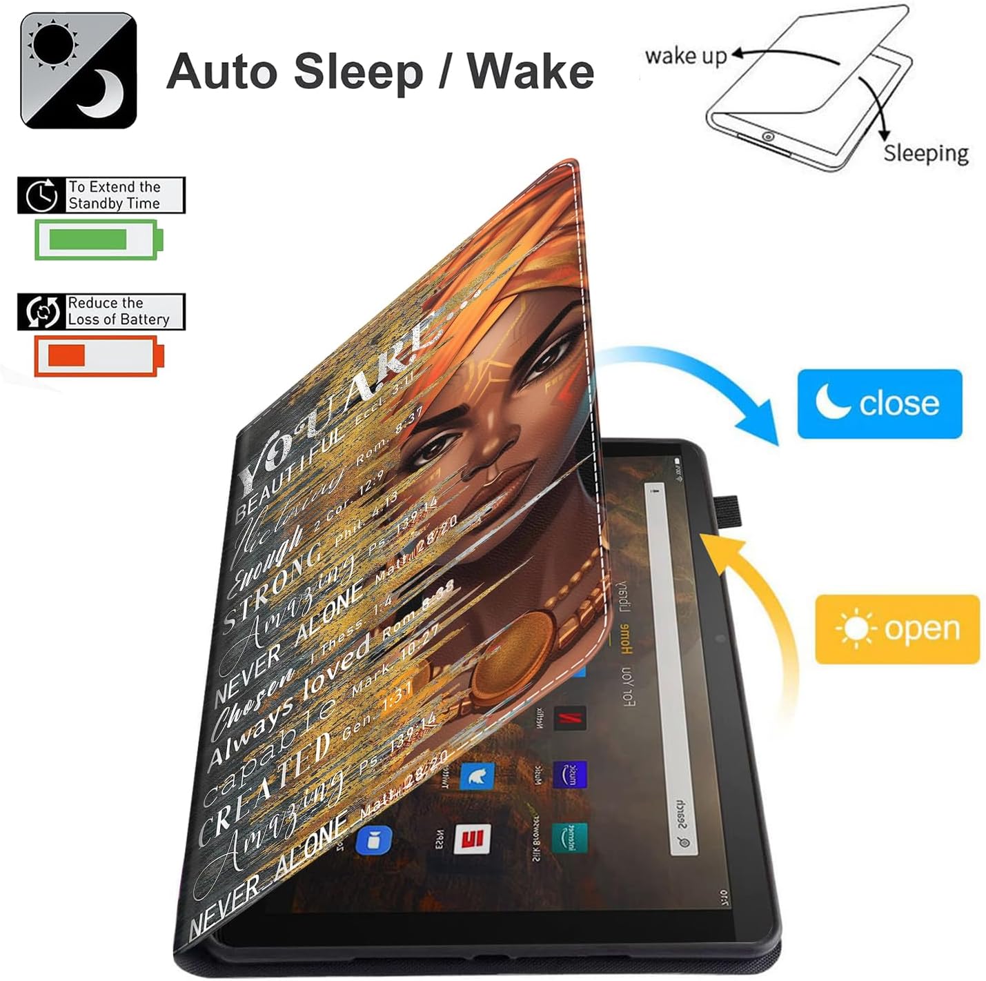 Case for Amazon Fire HD 10 Tablet (9th/7th/5th Generation,2019/2017/2015 Release)，Slim Fit Foldable Standing Cover Case with Auto Sleep/Wake，African American Women Inspirational Quotes