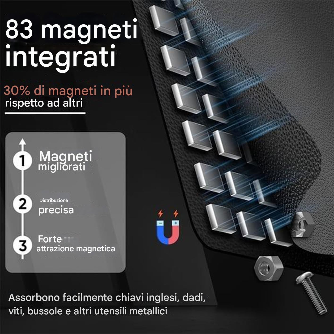 Tappetino Magnetico per Utensili Vassoio organizer parti viti chiavi | Vassoio utensili pesanti riparazione pad in PVC Elettronica meccanico automotive domestico garage banco da lavoro