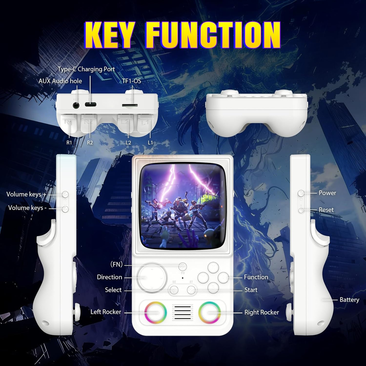 R36TMAX Upgraded Retro Handheld Game Console with 4000mAh Battery, 4.0'' IPS Screen, Retro Gaming Console with Portable Case, Supports WiFi Networked Fighting and OTG (Classic White) - Image 5