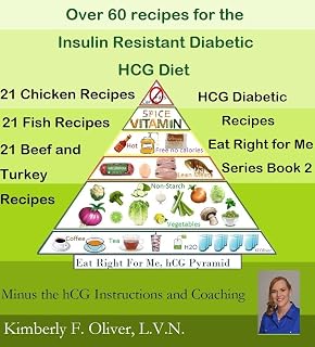 The HCG Recipe Guide for Insulin Resistant Diabetics: Eat Right for Me Trilogy