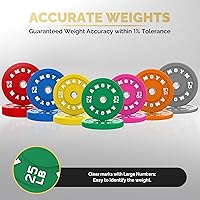 Vista 8 de 2 Inch Bumper Plates，10-500lbs，Barbell Rubber Olympic Weight Plates Set for Home Gym, Strength Training & Weight Lifting, Multiple Options