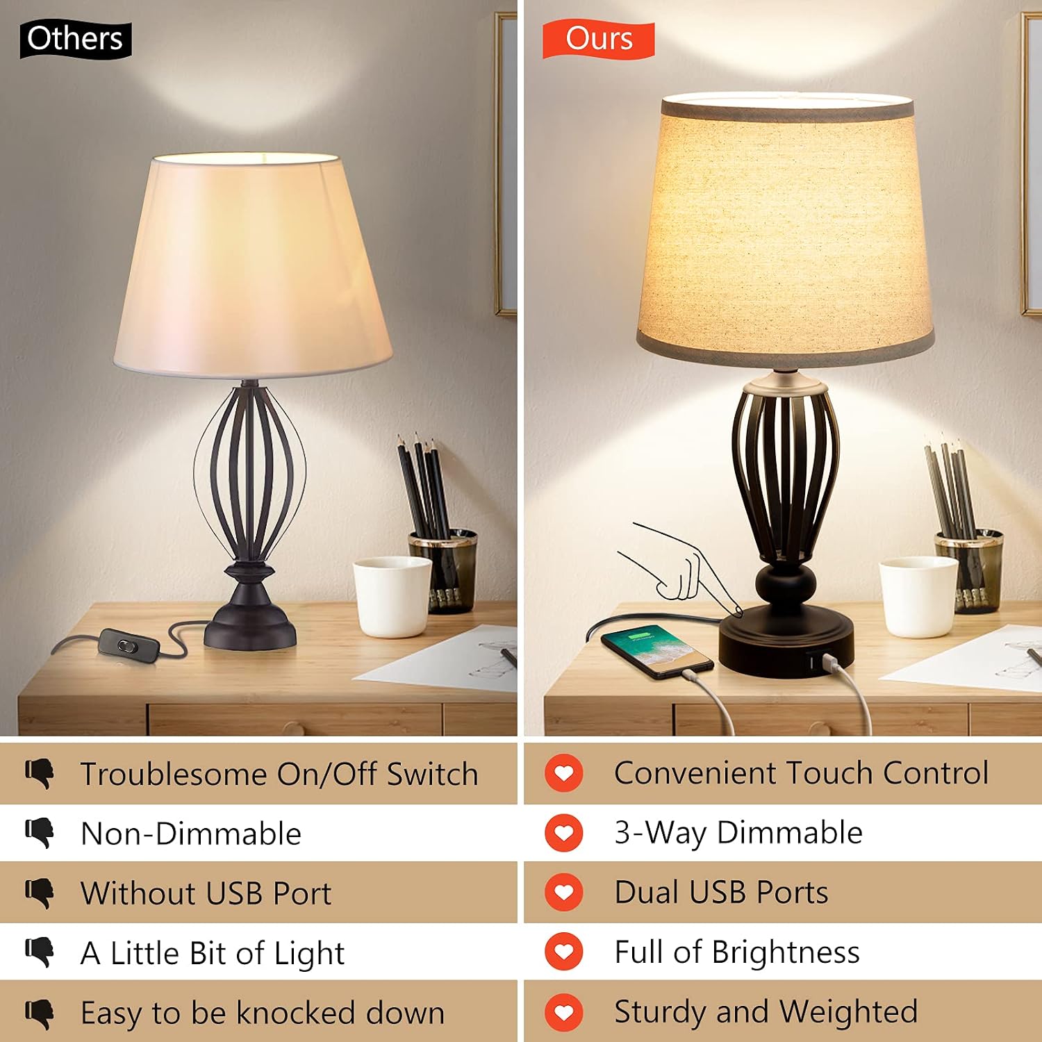 USB Bedside Lamp, 3-Way Dimmable Touch Table Lamp with Dual USB Charging Ports Industrial Table Lamp Black Metal Base Farmhouse Reading Lamp for Bedroom, Living Room, Office or Study LED Bulb Included