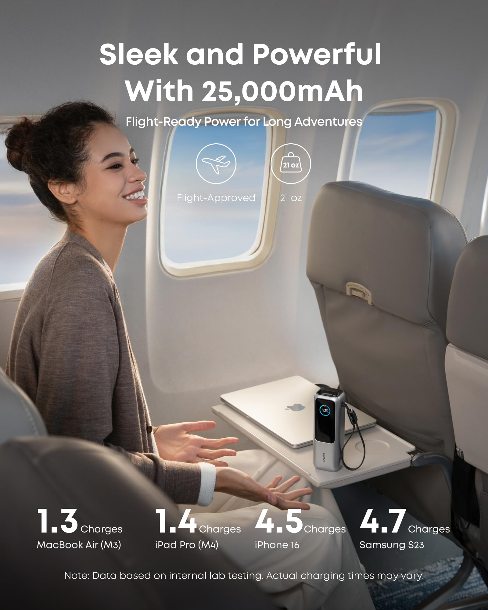 Amazon.com: Anker Laptop Power Bank, 25,000mAh Portable Charger