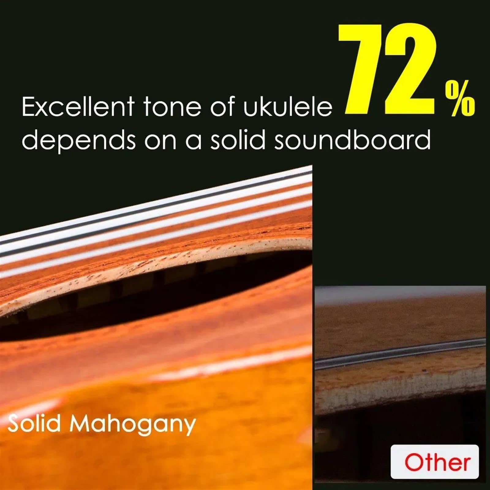 Ukulele Musikinstrumente Ukulele Aus Massivem Mahagoni, 21 Zoll, Einsteiger-Ukulele-Set Mit Tasche, Digitales Stimmgerät, Kapodaster