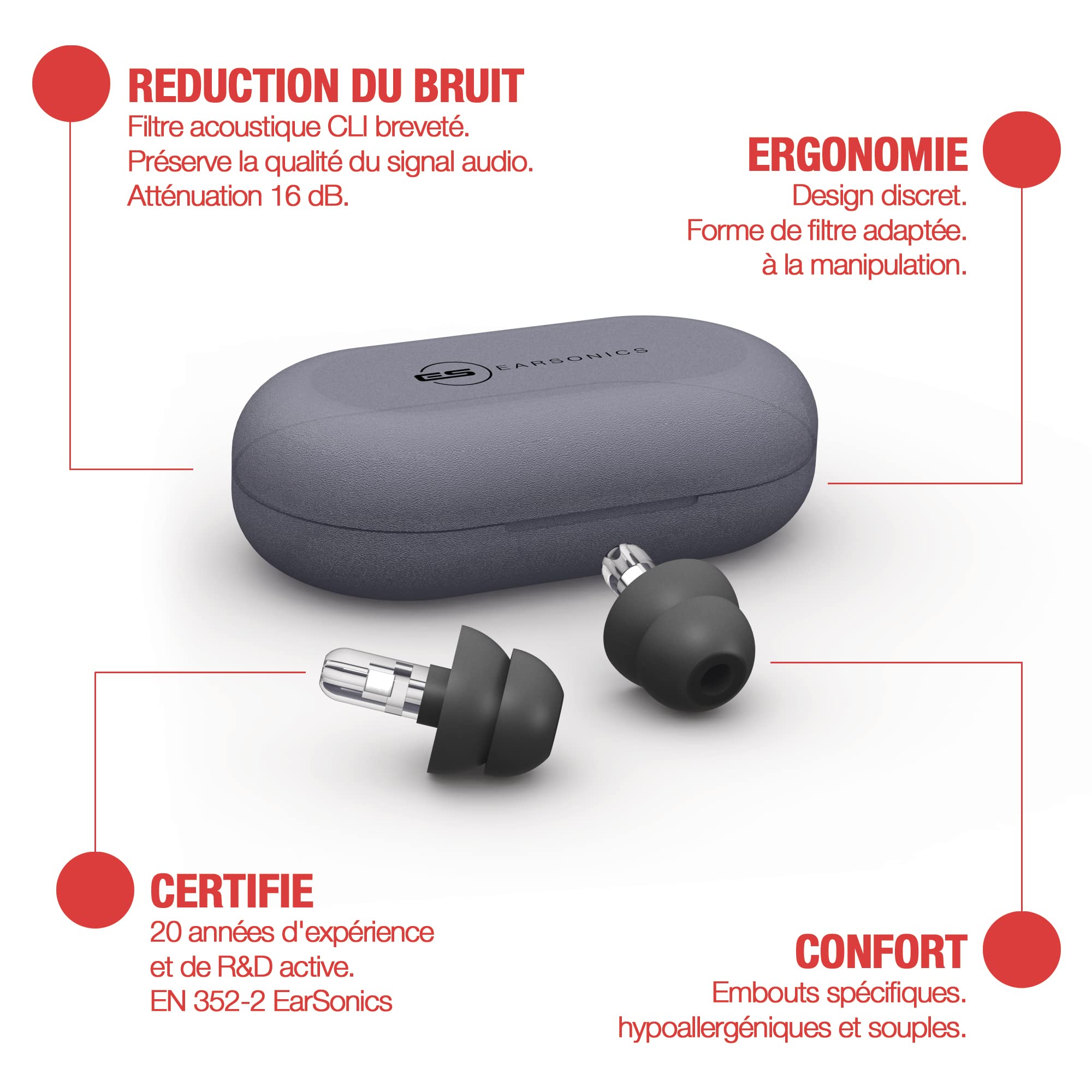 EarSonics | TONEPAD | Tappo per orecchie | Protezione dell'udito Musicista certificata | Riduzione del rumore concerto e musica ad alta fedeltà | Filtro Brevettato Made in France | Riutilizzabile |