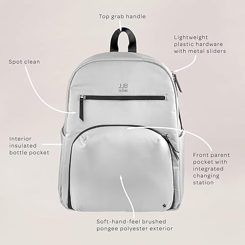 Miniatura 9 de JuJuBe Nueva mochila de lujo para pañales con cambiador portátil, correas de cochecito, mochila de viaje grande para niño o niña, transporte de
