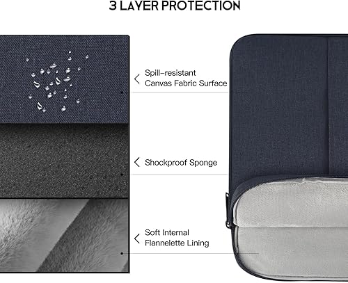 Vista 114 de Funda impermeable para laptop HP Envy 17/HP Pavilion 17/Omen 17, Acer Predator 17/Aspire 17.3, Dell Inspiron 17, Lenovo, HP, MSI GS75, bolsa Gris