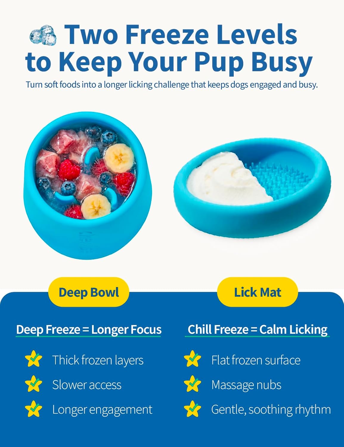 2-in-1 Dog Freeze Bowl – Freezable Deep Bowl & Licking Mat Set, Durable Food-Grade TPU Frozen Dog Treat Toy, Dishwasher Safe Frozen Licking Mat for Dogs