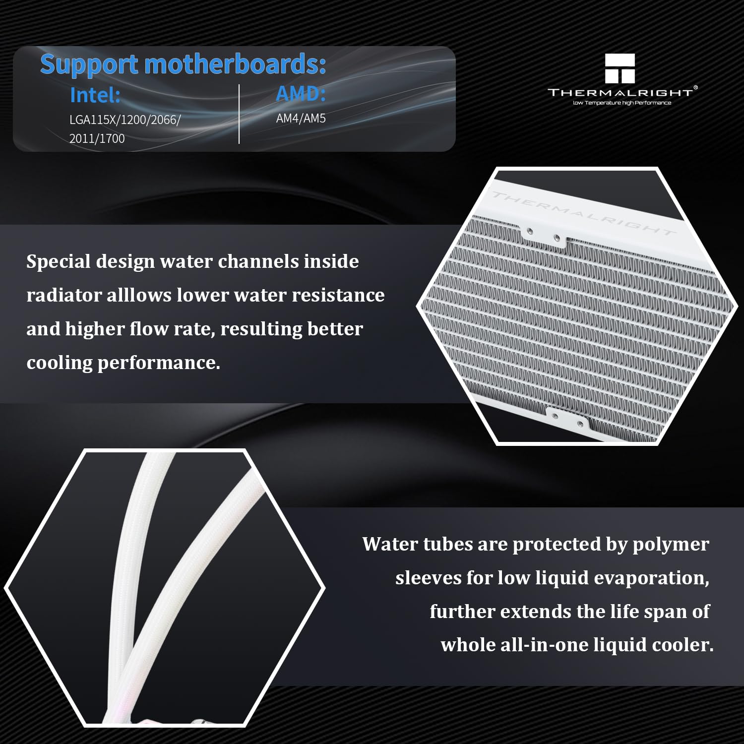 Thermalright FW360 SE AIO Cooler with LCD Screen -3